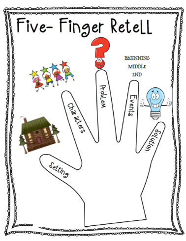 Five-Finger Retell